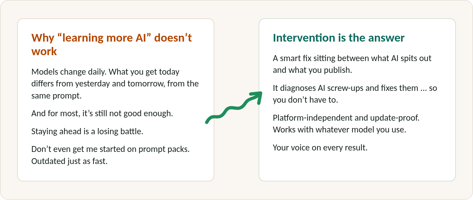 Why learning more AI doesn't work, and why intervention is the answer